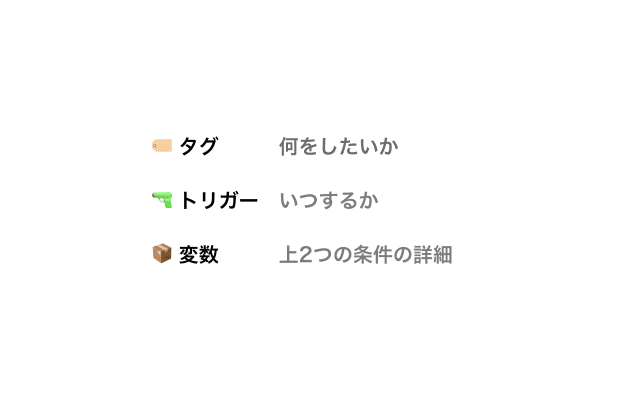 タグとトリガーと変数の意味